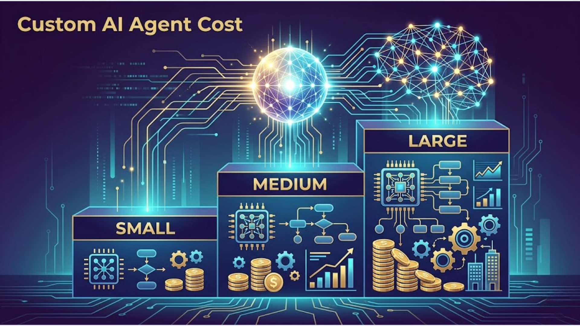 How Much Does a Custom AI Agent Cost to Build?