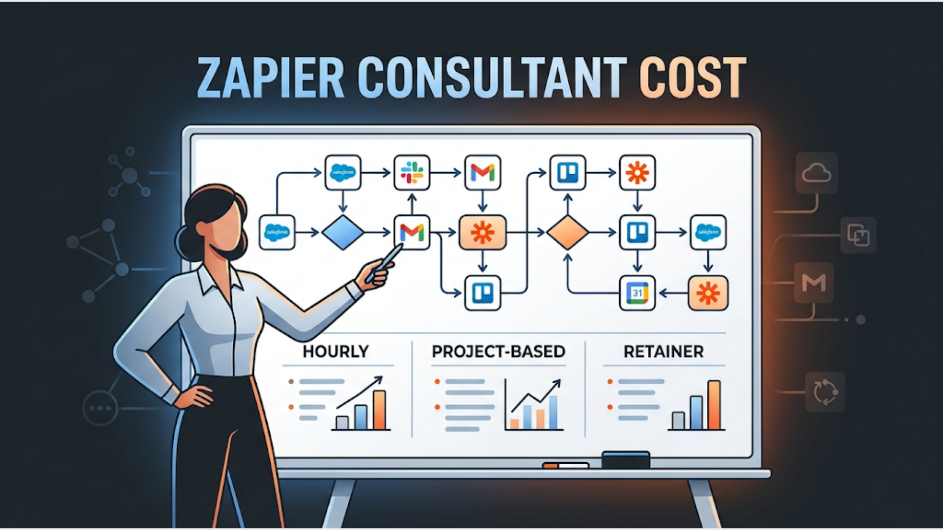 Zapier Consultant Cost and What to Expect in 2026